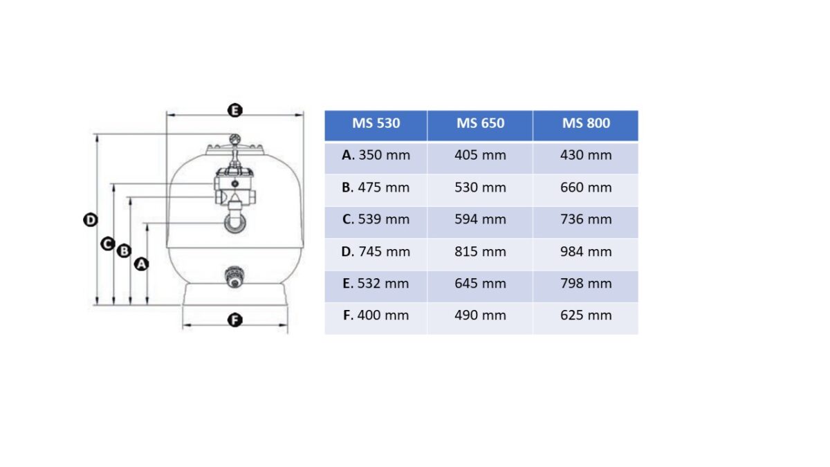Sandfilter, Zodiac MS 650 m. sidemontering-4131