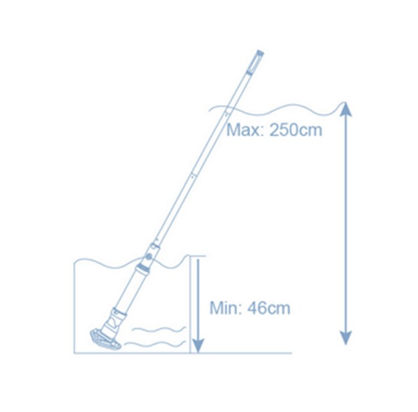 Bestway AquaSurge rengøringssæt